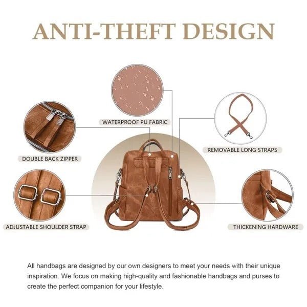 Lunvera Backpack - Zenoora