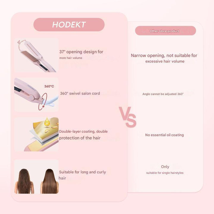 Men’s 2 - in - 1 Hair Curler & Straightener - Zenoora